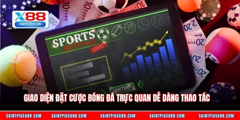 Giao diện đặt cược bóng đá trực quan dễ dàng thao tác